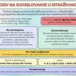 SUZAH poziva na sudjelovanje u istraživanju